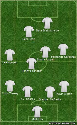 New England Revolution Formation 2012