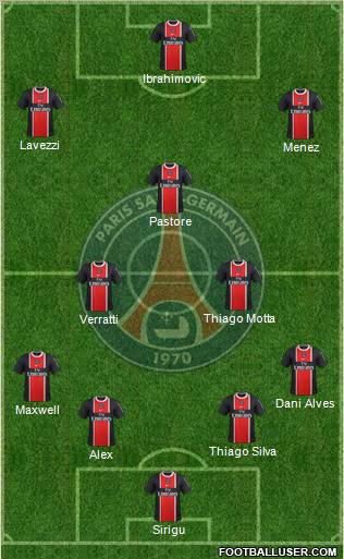 Paris Saint-Germain Formation 2012