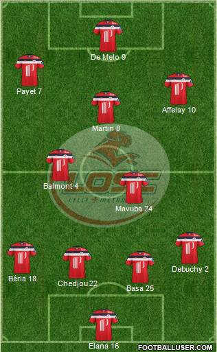 LOSC Lille Métropole Formation 2012
