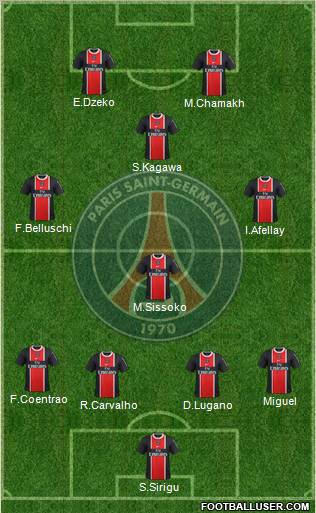 Paris Saint-Germain Formation 2012
