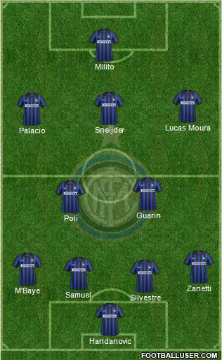F.C. Internazionale Formation 2012