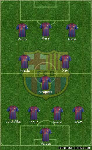F.C. Barcelona Formation 2012