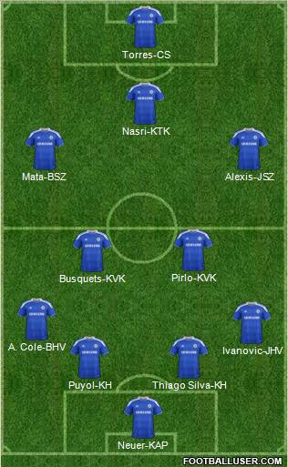 Chelsea Formation 2012
