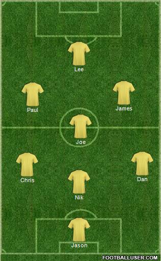 Dream Team Formation 2012