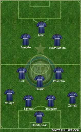 F.C. Internazionale Formation 2012
