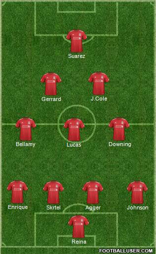 Liverpool Formation 2012