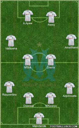 Olympique de Marseille Formation 2012