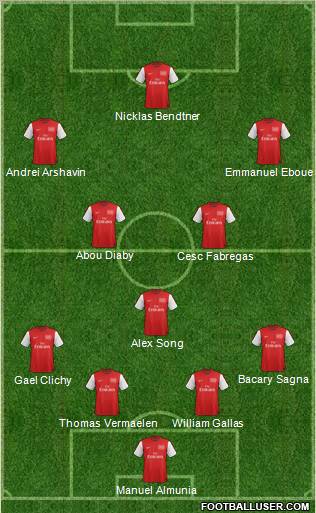 Arsenal Formation 2012