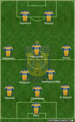 Club Universitario de Nuevo León Formation 2012