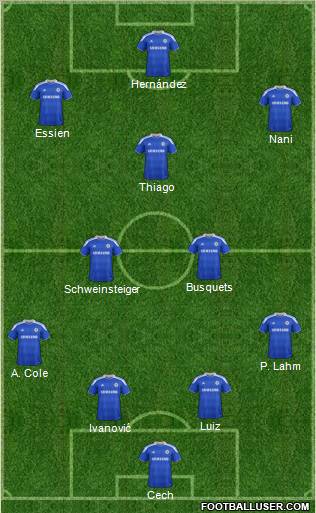 Chelsea Formation 2012