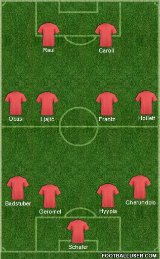 Dream Team Formation 2012