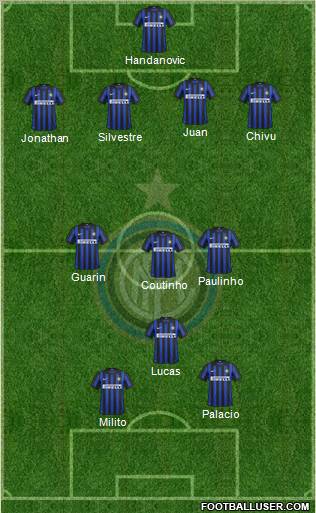 F.C. Internazionale Formation 2012