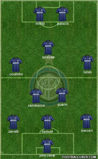 F.C. Internazionale Formation 2012