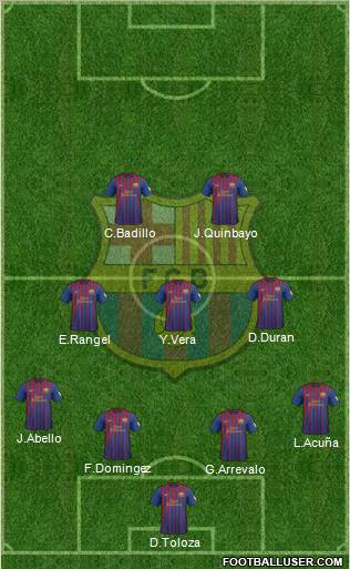 F.C. Barcelona Formation 2012