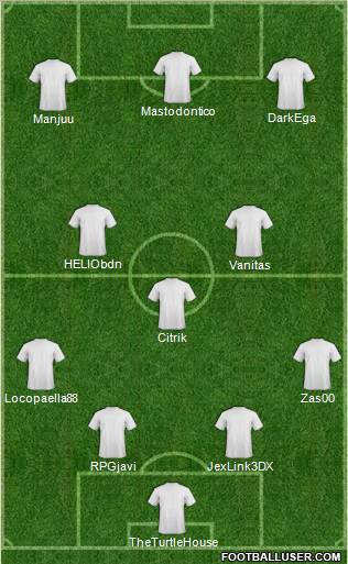 Champions League Team Formation 2012