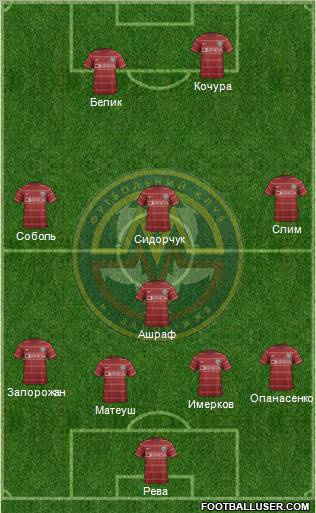 Metalurg Zaporizhzhya Formation 2012