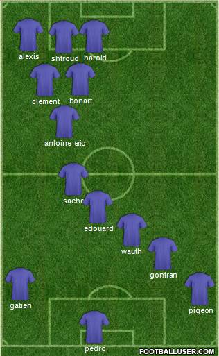 Dream Team Formation 2012