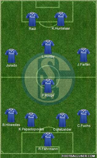 FC Schalke 04 Formation 2012