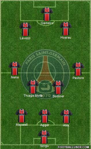 Paris Saint-Germain Formation 2012