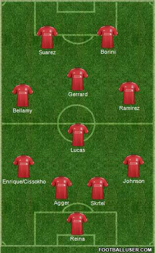 Liverpool Formation 2012