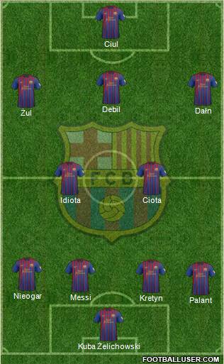 F.C. Barcelona Formation 2012