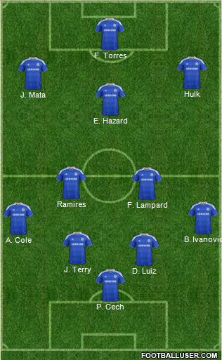 Chelsea Formation 2012