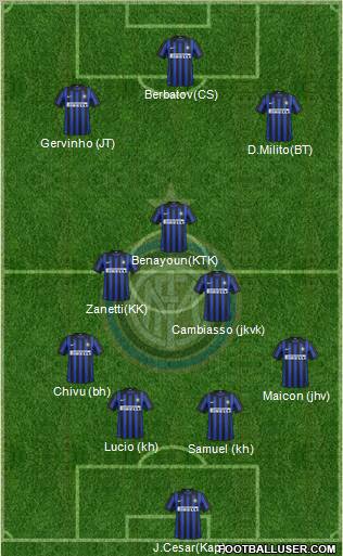 F.C. Internazionale Formation 2012