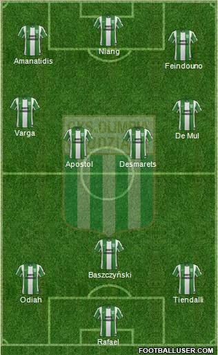 Olimpia Grudziadz Formation 2012
