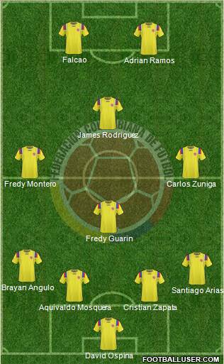 Colombia Formation 2012