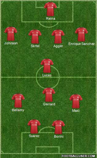 Liverpool Formation 2012