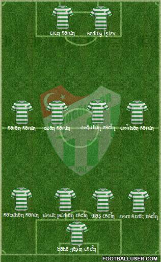 Bingöl Belediyespor Formation 2012