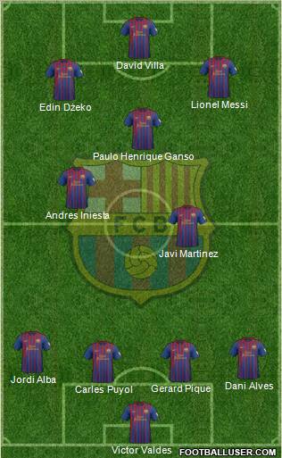 F.C. Barcelona Formation 2012
