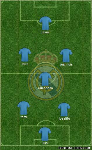 R. Madrid Castilla Formation 2012