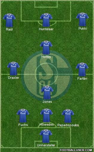 FC Schalke 04 Formation 2012