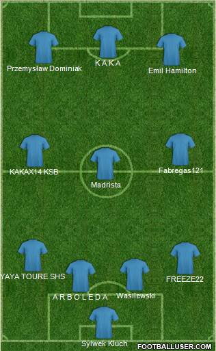 Fifa Team Formation 2012