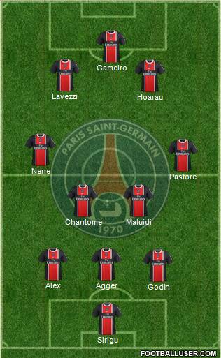 Paris Saint-Germain Formation 2012