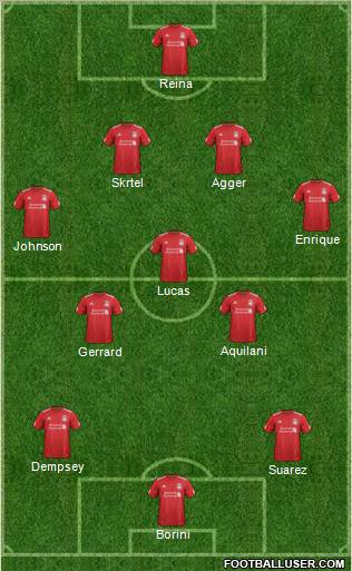 Liverpool Formation 2012