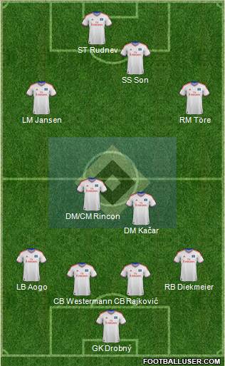 Hamburger SV Formation 2012