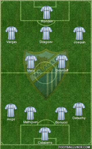 Málaga C.F., S.A.D. Formation 2012