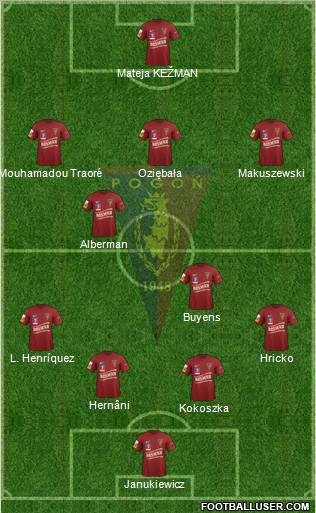 Pogon Szczecin Formation 2012