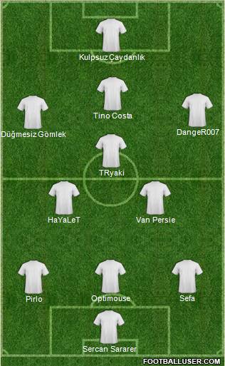 Dream Team Formation 2012