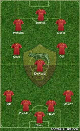 AS Roma Formation 2012