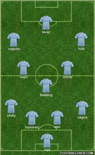 Manchester City Formation 2012
