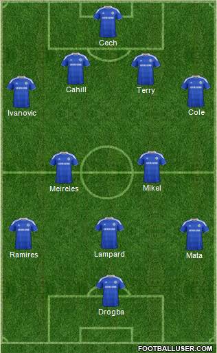 Chelsea Formation 2012