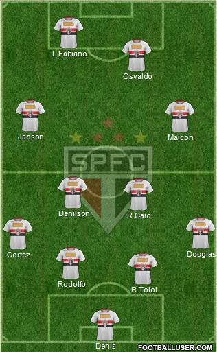 São Paulo FC Formation 2012