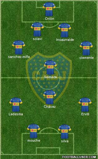Boca Juniors Formation 2012