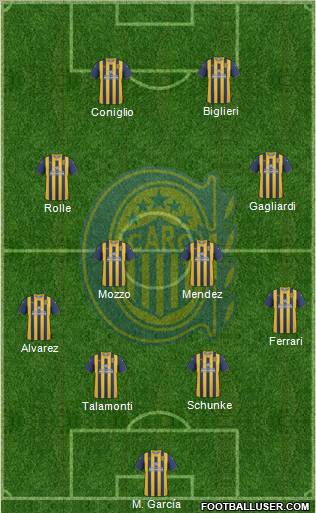 Rosario Central Formation 2012