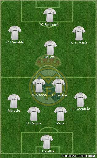 Real Madrid C.F. Formation 2012