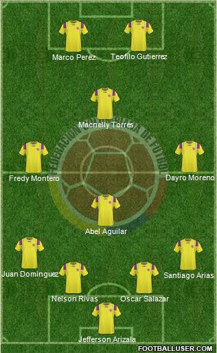 Colombia Formation 2012
