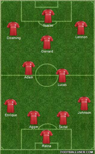 Liverpool Formation 2012